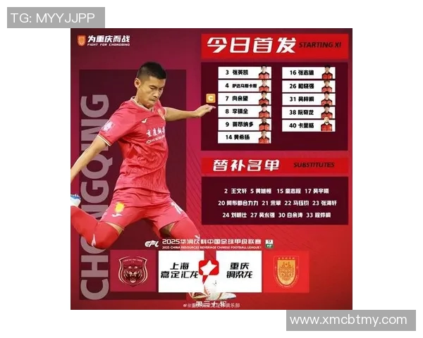 重庆足球队在足球比赛经验排行榜中荣登第十名展现实力与潜力