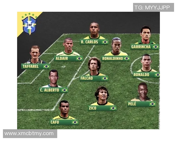 全球足球明星排名全景图揭示足坛巨星风采与成就